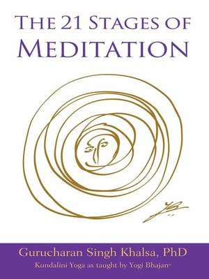 cover image of The 21 Stages of Meditation
